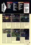 Scan of the walkthrough of  published in the magazine Arcade 04, page 2