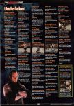 Scan of the walkthrough of WWF Wrestlemania 2000 published in the magazine GamePro 135, page 5
