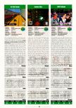 Scan of the review of WWF Attitude published in the magazine Electronic Gaming Monthly 123, page 1