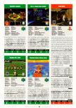 Scan of the review of Starshot: Space Circus Fever published in the magazine Electronic Gaming Monthly 123, page 1