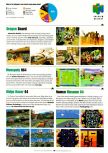 Scan de la preview de Ridge Racer 64 paru dans le magazine Electronic Gaming Monthly 125, page 1
