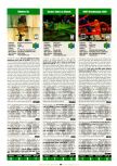 Scan of the review of Rocket: Robot on Wheels published in the magazine Electronic Gaming Monthly 125, page 1