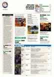 Electronic Gaming Monthly issue 126, page 242