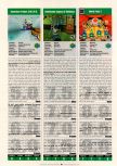 Scan of the review of Mario Party 2 published in the magazine Electronic Gaming Monthly 127, page 1