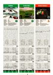Scan of the review of Roadsters published in the magazine Electronic Gaming Monthly 127, page 1