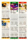 Scan du test de Duck Dodgers Starring Daffy Duck paru dans le magazine Electronic Gaming Monthly 133, page 1