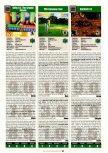 Scan du test de PGA European Tour paru dans le magazine Electronic Gaming Monthly 134, page 1