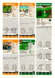Scan of the review of Madden NFL 2001 published in the magazine Electronic Gaming Monthly 135, page 1