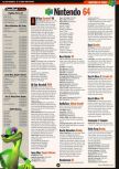 Expert Gamer issue 67, page 25