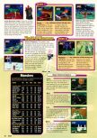 Scan of the walkthrough of Holy Magic Century published in the magazine EGM² 49, page 3