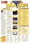 Scan of the walkthrough of Flying Dragon published in the magazine Expert Gamer 53, page 1