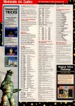Expert Gamer issue 58, page 32