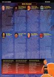 Scan de la soluce de NBA Showtime: NBA on NBC paru dans le magazine Expert Gamer 62, page 4