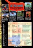 GamePro issue 096, page 28