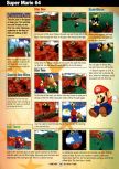 Scan of the walkthrough of Super Mario 64 published in the magazine GamePro 097, page 3