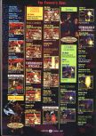 Scan of the walkthrough of Mace: The Dark Age published in the magazine GamePro 109, page 7