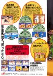 Dengeki Nintendo 64 issue 18, page 2