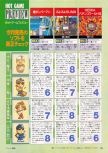 Scan du test de Puyo Puyo Sun 64 paru dans le magazine Dengeki Nintendo 64 19, page 5