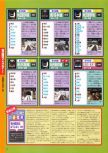 Dengeki Nintendo 64 numéro 40, page 72