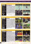 Scan de la preview de NBA Pro 99 paru dans le magazine Game Informer 70, page 1