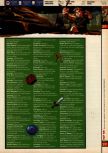 Scan of the walkthrough of The Legend Of Zelda: Ocarina Of Time published in the magazine 64 Solutions 09, page 32