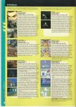 Scan de la preview de Dinosaur Planet paru dans le magazine GameShark Magazine 25, page 1