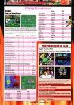 GamePro issue 123, page 292