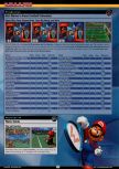 GamePro issue 147, page 253
