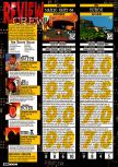 Scan of the review of Mario Kart 64 published in the magazine Electronic Gaming Monthly 092, page 1