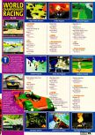 Scan de l'article Pre-E3 1997 paru dans le magazine Electronic Gaming Monthly 096, page 2