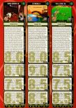 Scan of the review of FIFA 98: Road to the World Cup published in the magazine Electronic Gaming Monthly 102, page 1