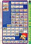 Scan of the walkthrough of Pokemon Stadium 2 published in the magazine Tips & Tricks 76, page 6