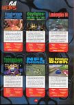 64 Player issue 1, page 79