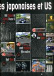 Scan of the review of Flying Dragon published in the magazine Joypad 072, page 1