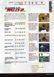 Nintendo Power issue 130, page 36
