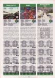 Scan du test de Monaco Grand Prix Racing Simulation 2 paru dans le magazine Electronic Gaming Monthly 120, page 1