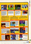 Scan of the review of Diddy Kong Racing published in the magazine N64 10, page 6