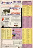 Nintendo Official Magazine issue 56, page 27