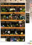 Scan of the review of Turok 2: Seeds Of Evil published in the magazine N64 21, page 4