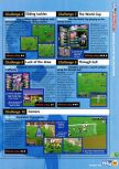 Scan of the walkthrough of International Superstar Soccer 98 published in the magazine N64 21, page 4