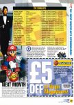 N64 issue 30, page 45