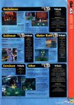 Scan of the walkthrough of Jet Force Gemini published in the magazine N64 36, page 4