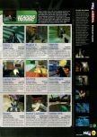 Scan of the review of Perfect Dark published in the magazine N64 42, page 5