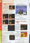 Gameplay 64 issue HS2, page 46