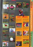 Scan de la soluce de Super Mario 64 paru dans le magazine Gameplay 64 HS2, page 19