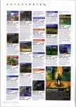 N64 Gamer issue 30, page 92