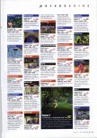 N64 Gamer issue 30, page 93