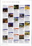 N64 Gamer issue 30, page 94