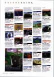 N64 Gamer issue 34, page 76