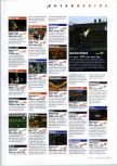 N64 Gamer issue 34, page 77